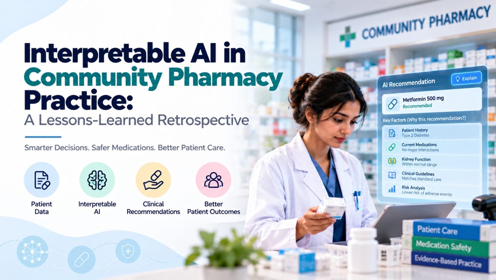 Interpretable AI in Community Pharmacy Practice: A Lessons-Learned Retrospective