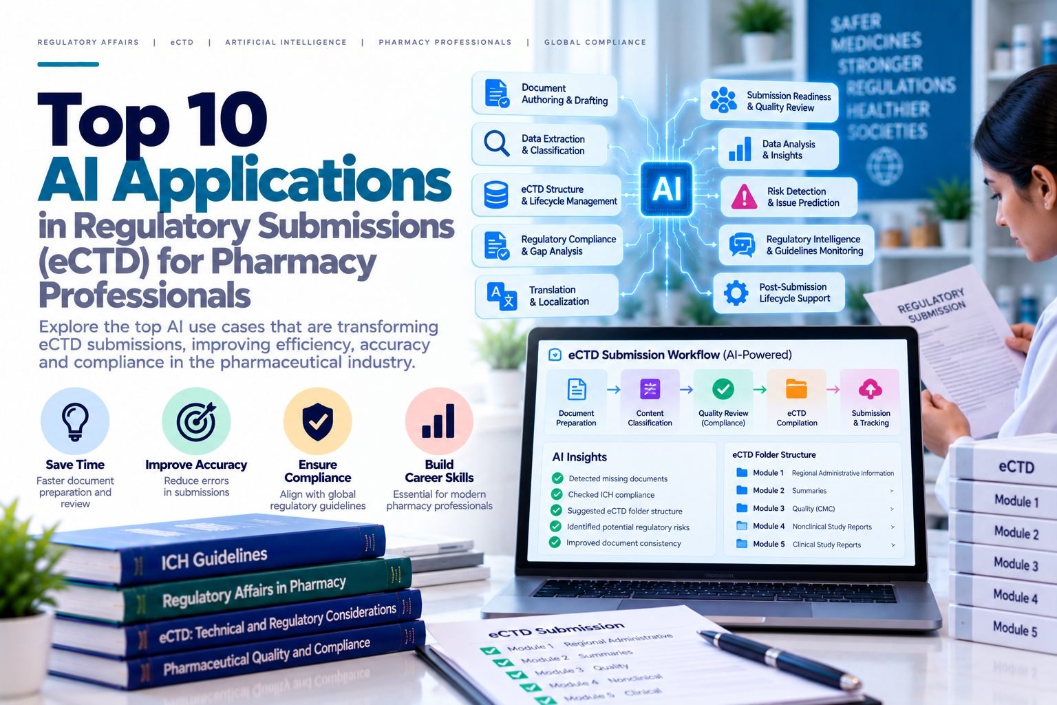 Top 10 AI Applications in Regulatory Submissions (eCTD) for Pharmacy Professionals